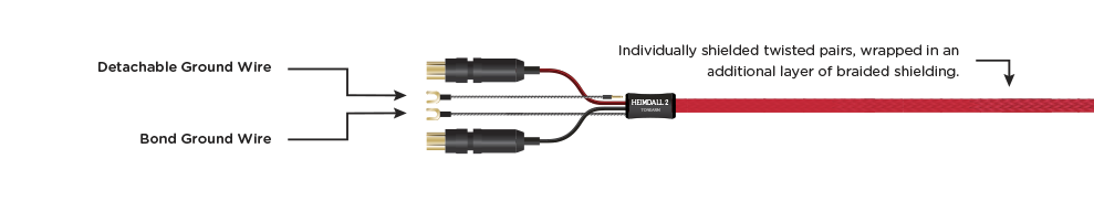 tonearm cable plus diagram for email_2